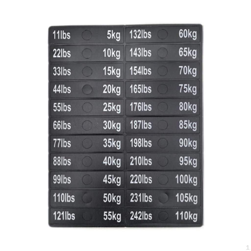 Circuit Breaker Label Sticker Number Stickers Classification Fitness Accessories Exercise Equipment