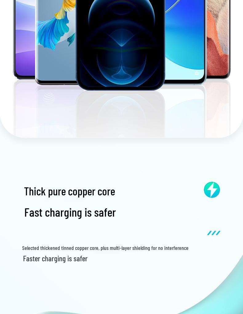 Universal 3-in-1 Multi-Function Fast Charging Cable for Cars