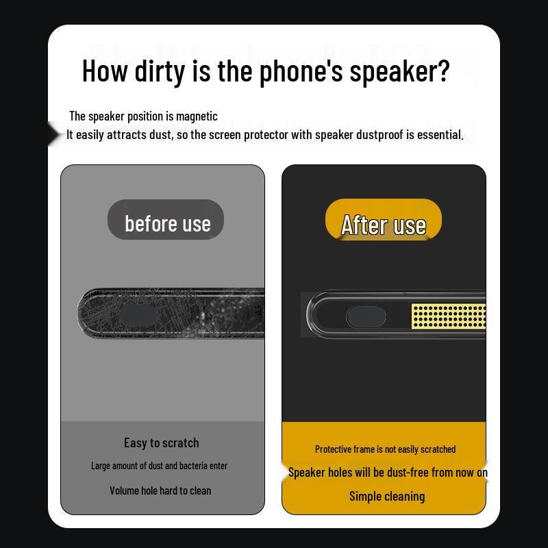 Samsung S23 Ultra/S22 Plus Phone Frame & Dustproof Side Film