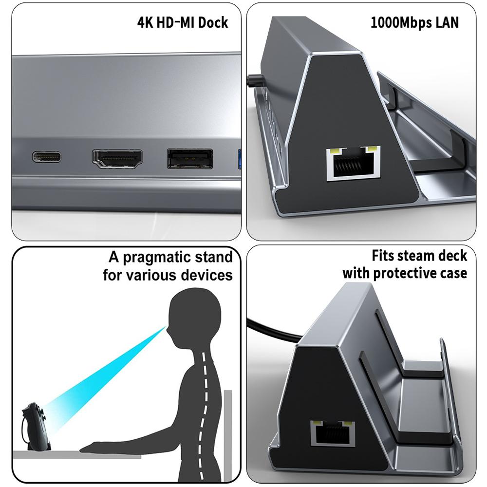 FX-2221 For Steam Deck 7-in-1 Dock Station Game Console Stand USB Hub RJ45 + HD + 2xUSB3.0 + USB2.0 + Type-C Data + Type-C PD Adapter