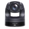 Periféricos para computadores – Webcams