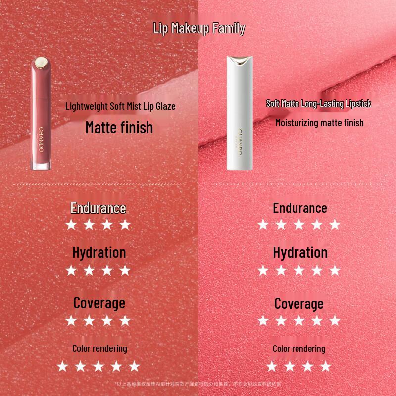 Chando Velvet Lip Glaze