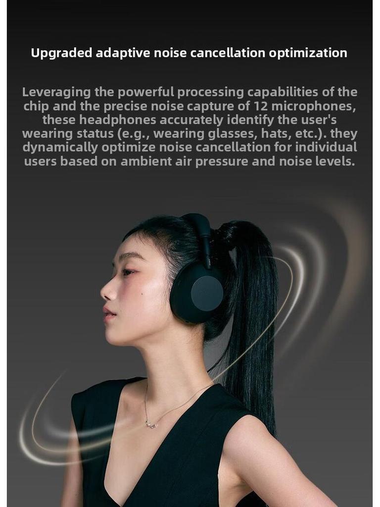 Sony WH-1000XM6 Premium Wireless Noise-Canceling Headphones