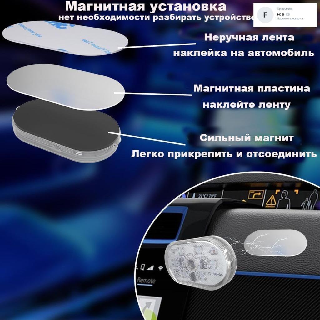 Utomotive Ambient Light, Light, Interior Trunk Lighting