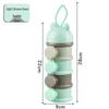 Portable Baby Formula and Snack Storage Container, Large Capacity Portioning Box for Infants