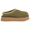 UGG Womens Tazz Slipper 'Burnt Olive' (women's Sizes) Burnt Olive Casual Shoes 1122553 BTOL