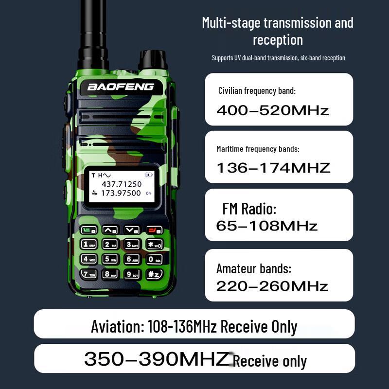 BAOFENG BF-V85 Plus Upgraded Two-Way Radio (CN version)