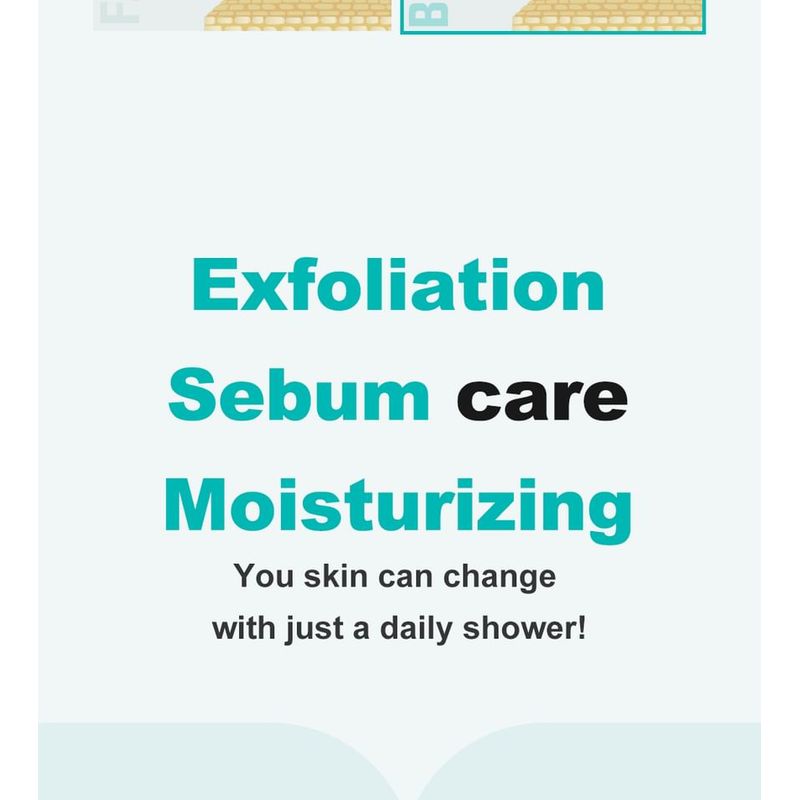 Derma: B - AC Control Body Wash