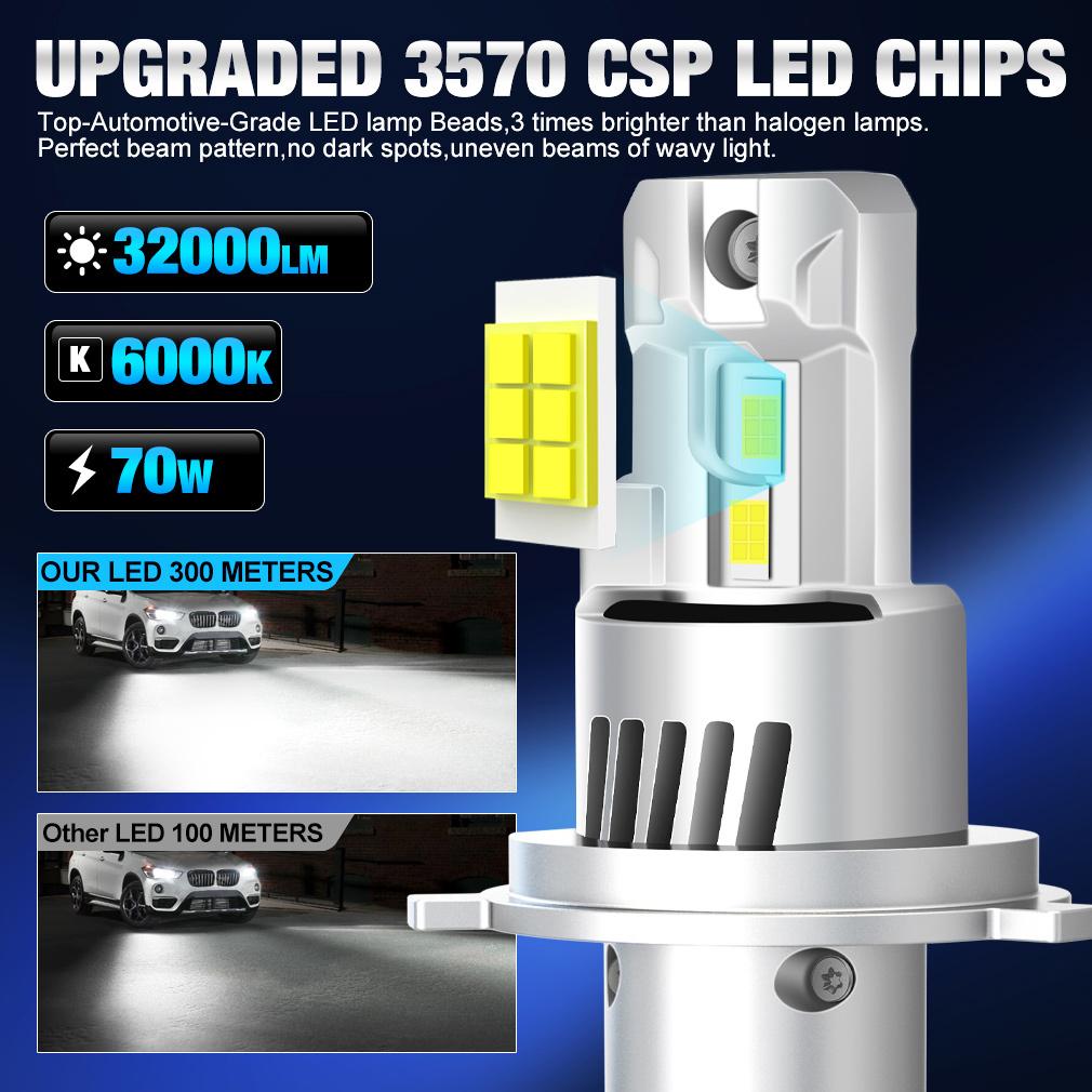 2Pcs Canbus H4 LED Headlight Bulbs High Low Beam 32000LM Car Motorcycle Lights 24pcs 3570 CSP Turbo Led Diode Lamps Auto Moto Headlamp 12V 6000K