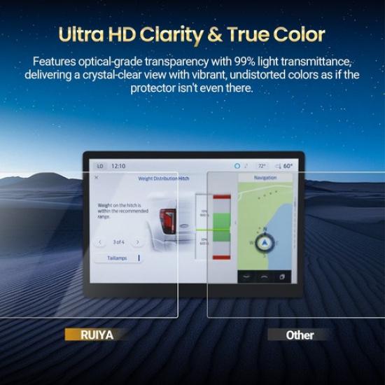 RUIYA Car Touchscreen Protector Tempered Glass 10.1" For 2021-2026 Dodge Durango