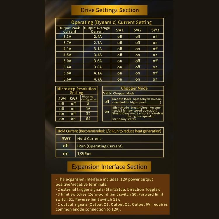 Stepper Motor Controller Customizable Cycles Speed Delay For 42 57 Motors Integrated LCD Panel Industrial Automation