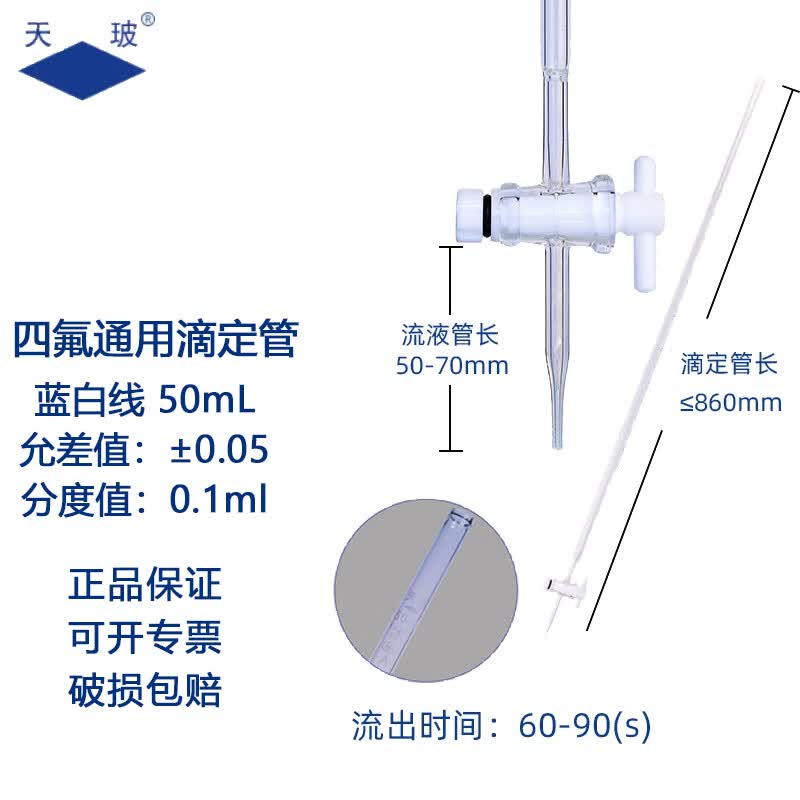 Tianbo Acid-Base Burette 5 Pcs