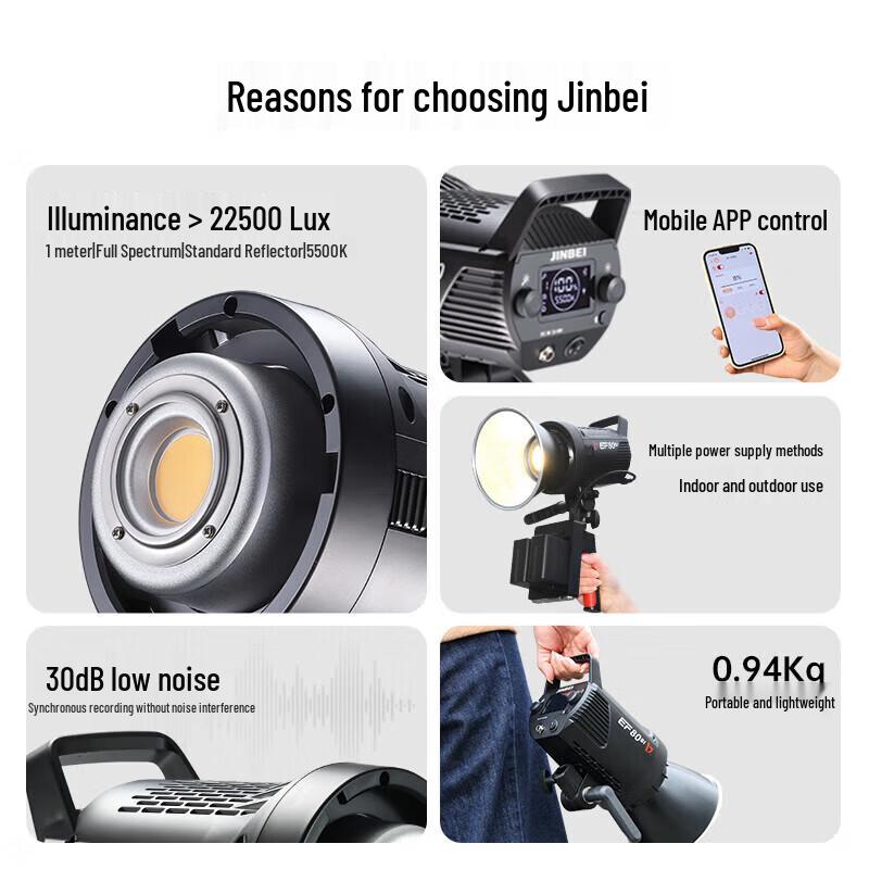 JINBEI EF-80 LED COB Continuous Video Light with 56cm Softbox