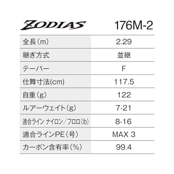 SHIMANO bass rod 26 Zodias 176M-2