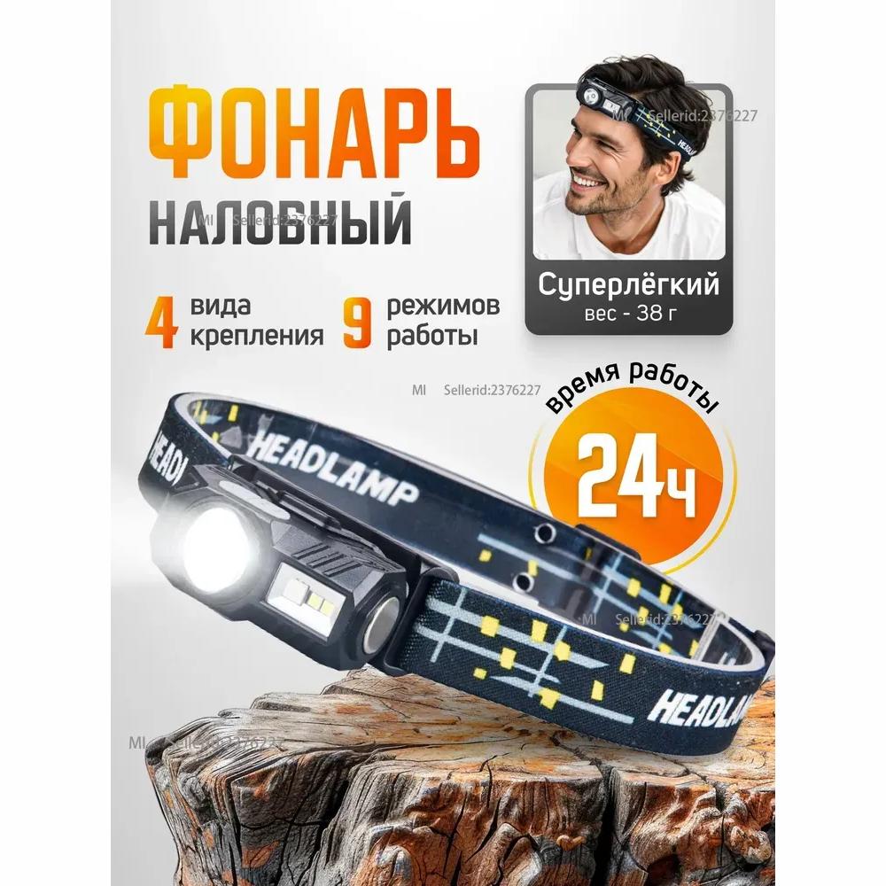 

Перезаряжаемый светодиодный налобный фонарь Option1
