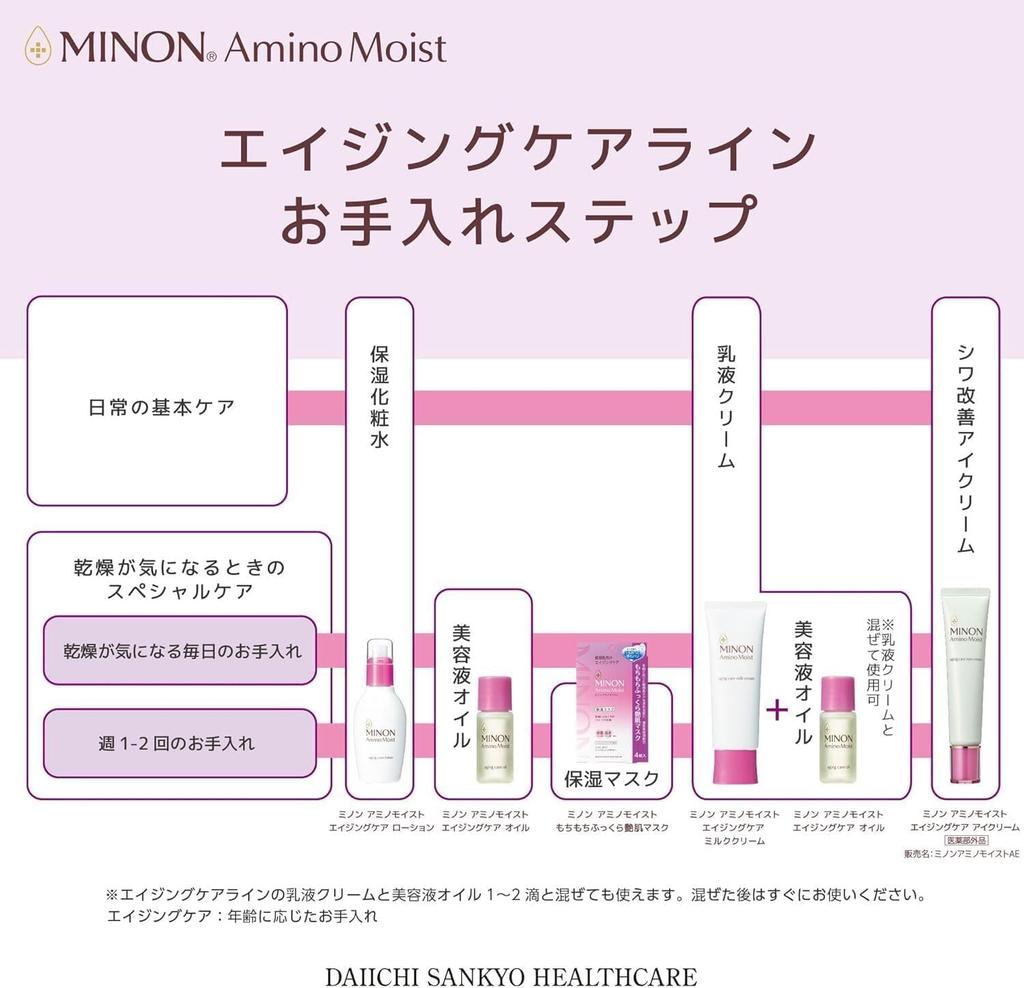[Amazon.co.jp Exclusive] Minon Amino Moist Aging Care Milk Cream 100g with Sample [Suitable for Sensitive Skin] [Suitable for Dry Skin] [Hypoallergeni