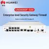 Мережа – Модеми та маршрутизатори