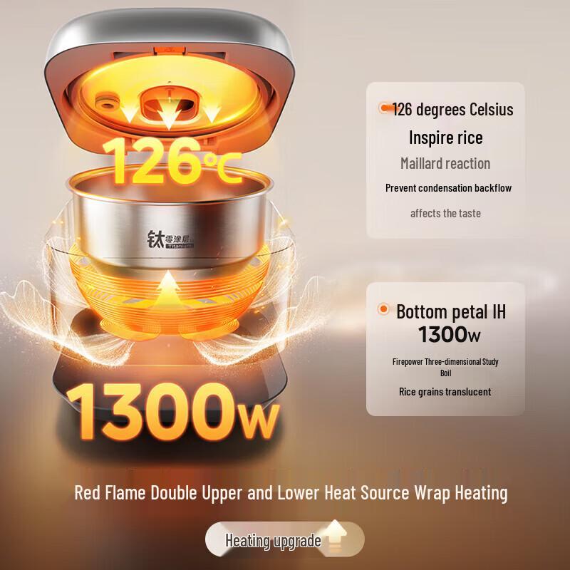 Midea IH 0-Coating Stainless Steel Rice Cooker CN plug (adapter included)