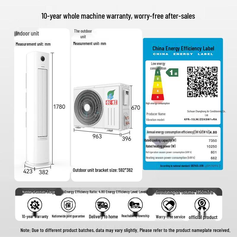 CHANGHONG Panda Lan Inverter Floor-Standing Air Conditioner