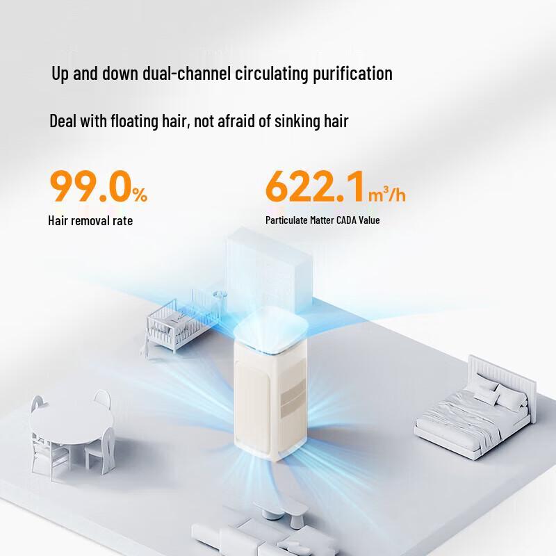 Huawei IAM Smart Pet Air Purifier U7 Pro CN plug (adapter included)