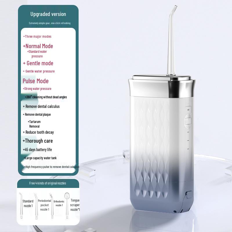 Sonic Tooth Cleaner & Portable Electric Water Flosser Set