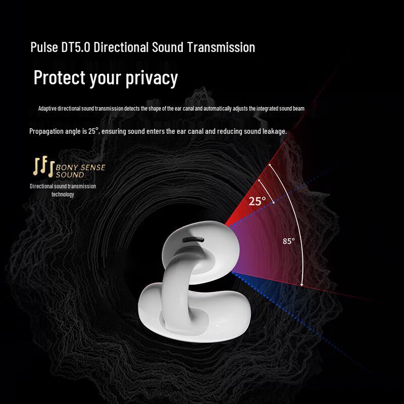 OKSJ HM-20 Wireless Open-Ear Clip-On Bluetooth Headset