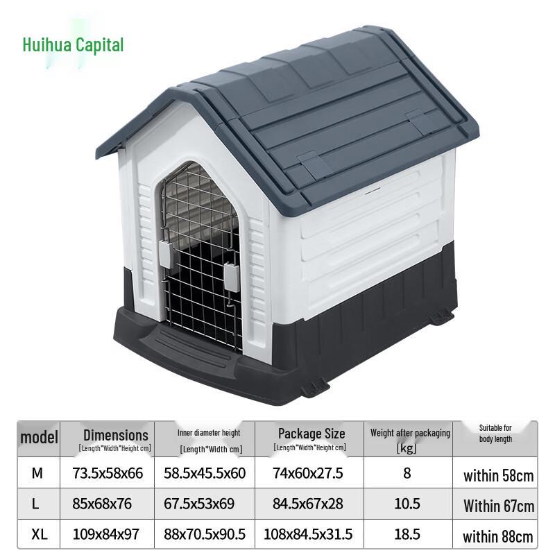 Huihuadu Insulated Plastic Pet House