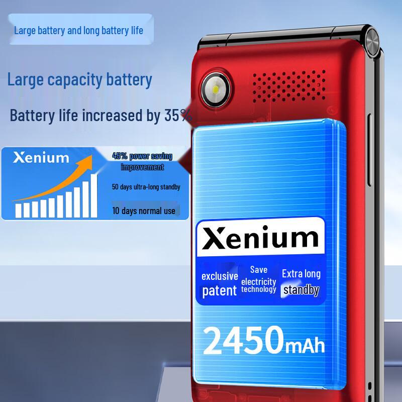 Philips V39 4G véčko pro seniory (CN verze)