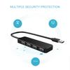 USB Port Hub Multifunctional Plug Play Compact 4-in-1 USB 2.0 Extension Adapter for Laptop