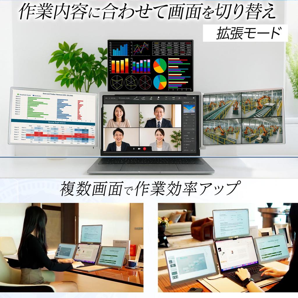 Portable Monitor Mobile Display Monitor sRGB Wide Color Gamut Foldable Inch Compatible Laptop Mobile Monitor Triple Screen PETOOP Ultra-lightweight