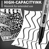 Black Permanent Markers Bulk Fine Point, Fine Tip Markers Set, Quick Drying and Fade Resistant, Works on Wood, Plastic, Paper, Metal for Classroom,