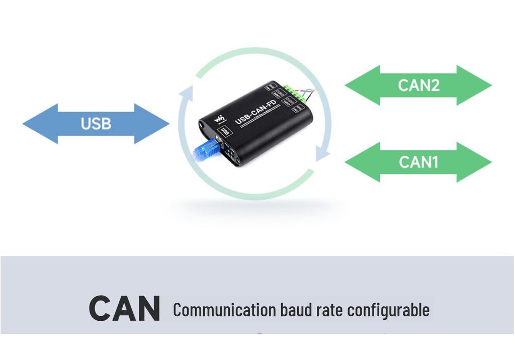 Weixue USB To CAN FD Interface Converter - Industrial Grade Data Analyzer