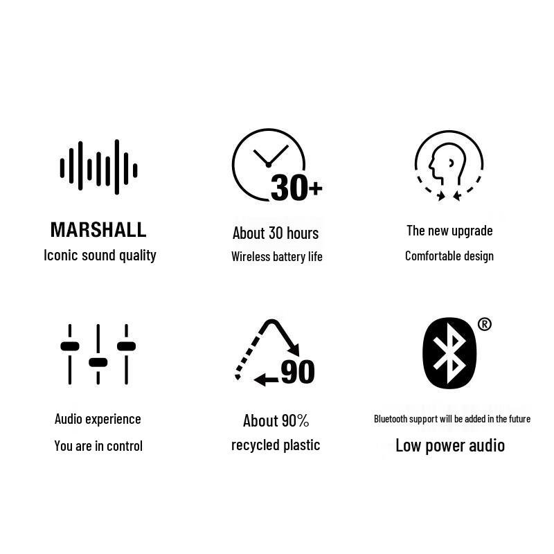 Marshall Minor IV True Wireless Earbuds