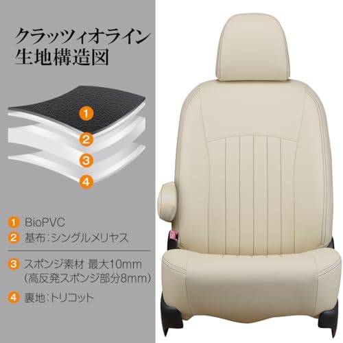 Clazzio Seat Cover All Seats Set Serena C28 / NC28 / FC28 / FNC28 / GC28 / GFC28 R4(2022)/12~ Clazzio Line Black x Black EN-5640 [43ENC5640KK]