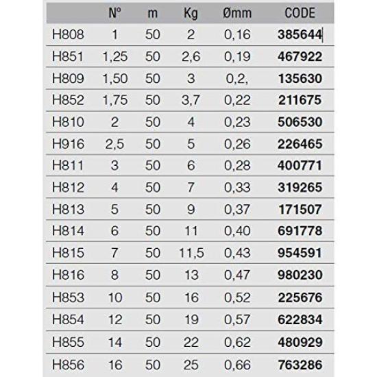 DUEL Harris Fluorocarbon 50mm H855 H.D. 50m, 14#, Clear,