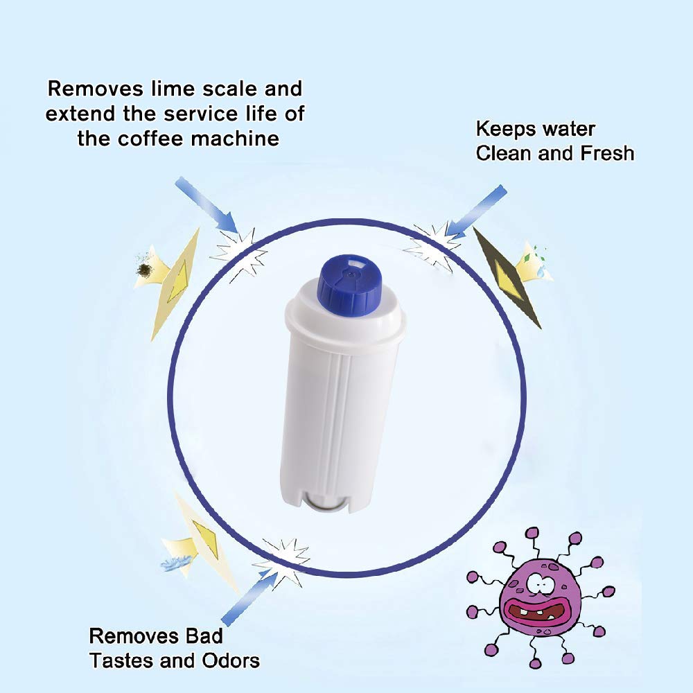 HEIYE Replacement Water Filter Cartridges for DeLonghi DLS-C002 Automatic Coffee Machine, 2 PCS, Compatible with Activated Carbon Fabric Softeners