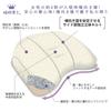 Nishikawa Sleep Doctor Side-Sleeping Support Pillow, Higher, Developed in Collaboration with a Medical Doctor, Ideal for Side Sleepers, Adjustable Hei