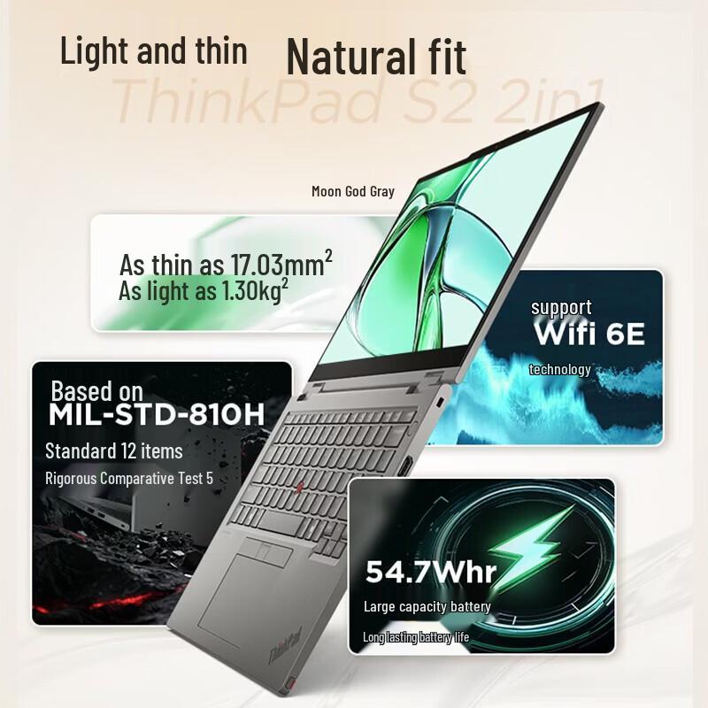 Lenovo ThinkPad S2 2-in-1 13.3-inch Ultra-Core Business Laptop (CN version)