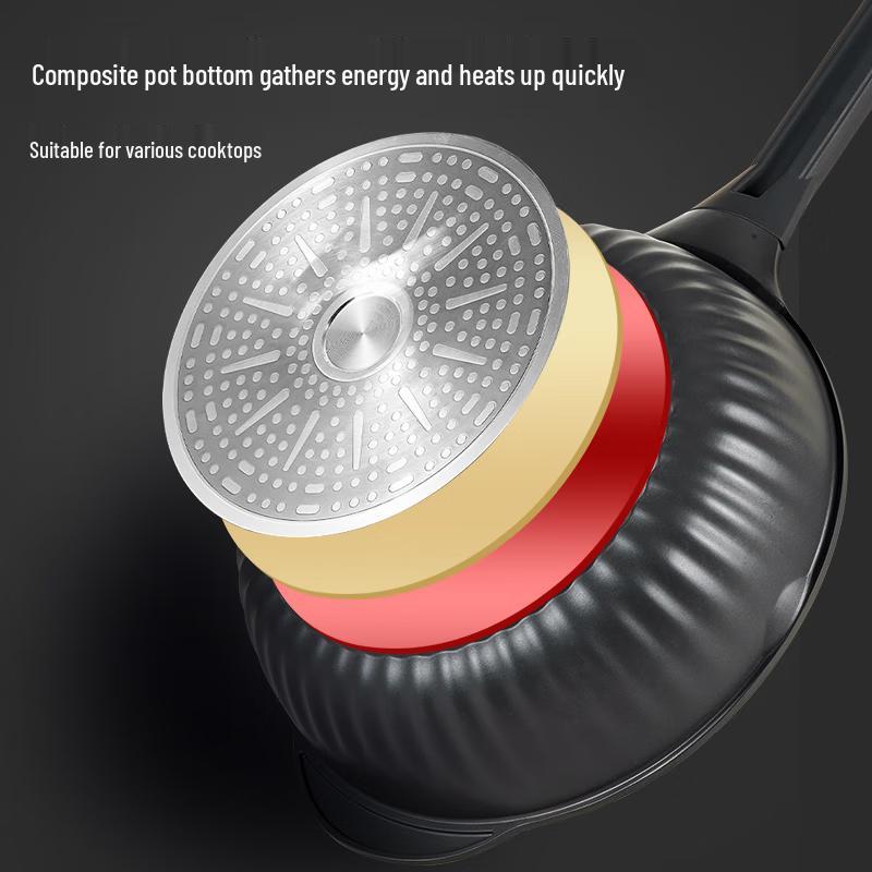 SECITE Titan Antihaft-Pfanne