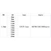 Wre Diameter 0.8mm Right-handed Single Button Torsion Spring V-shaped Spring Torsion Spring Angle 180/120/90/60 Degree