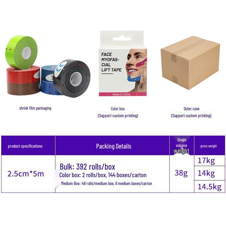 Myofasziales Lifting Gesicht & Hals Anti-Falten Band und Aufkleber