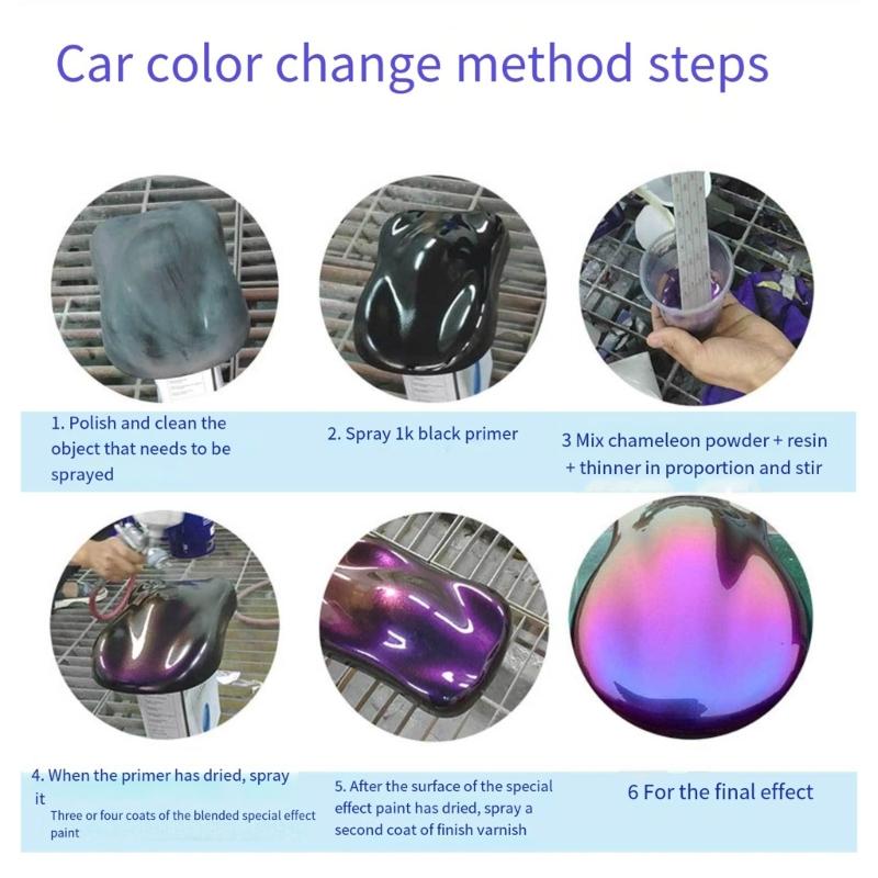 Craft Dye Resin Powder Soap Making Dye Candle Making Dye Handmade Craft Coloring Mica Powder Set for Soap Candle Making