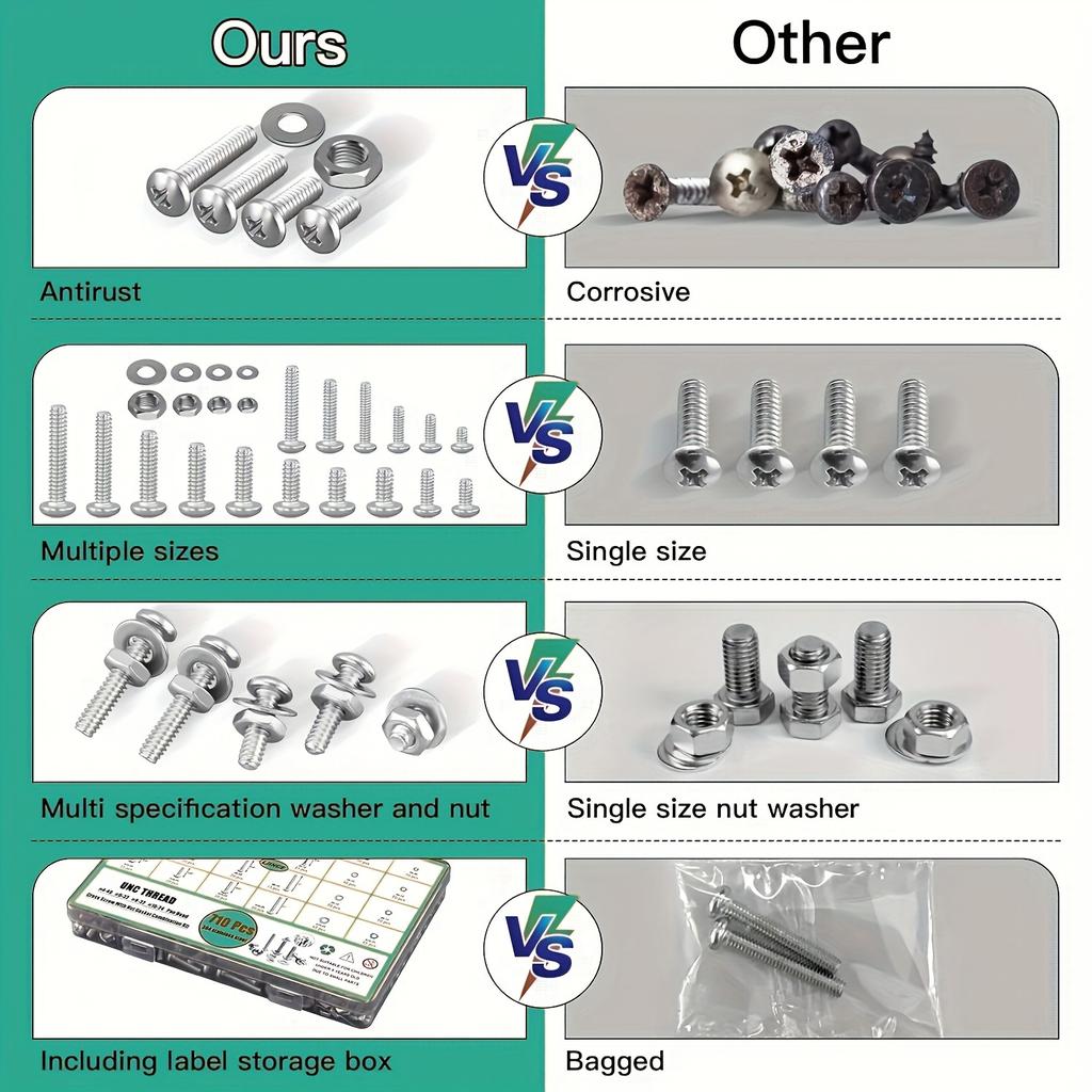 710pcs Stainless Steel Nuts & Bolts Kit with Flat Washers, Phillips Pan Head, #4 To #10 Sizes In Durable Storage Case