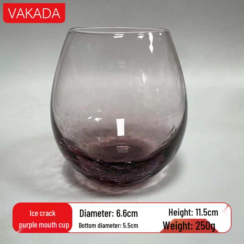 VAKADA Versatile High Borosilicate Glass
