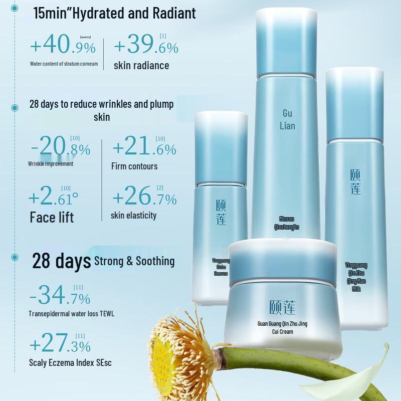 RELLET Fuguang Qinzhu 6-Piece Hydrating & Anti-Aging Skincare Gift Set