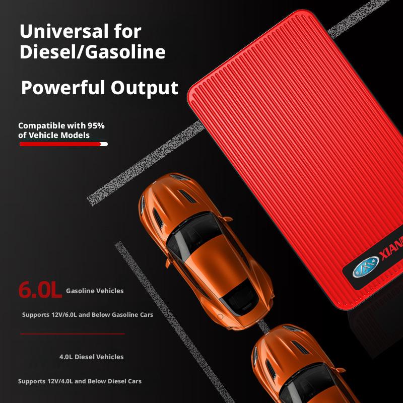 Car Emergency Jump Starter 12V Power Bank, Motorcycle Vehicle Starter Battery Booster Rescue Jump Starter Tool.