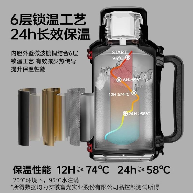 Fuguang Insulated Pot Large Capacity Household Insulated Cup Stainless Steel Outdoor Travel Car Water Bottle Portable Warm Water Bottle