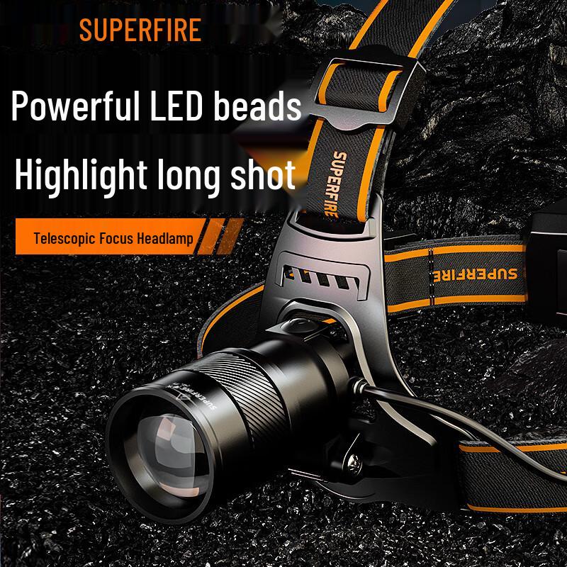 SupFire High-Power Rechargeable Zoomable LED Headlamp