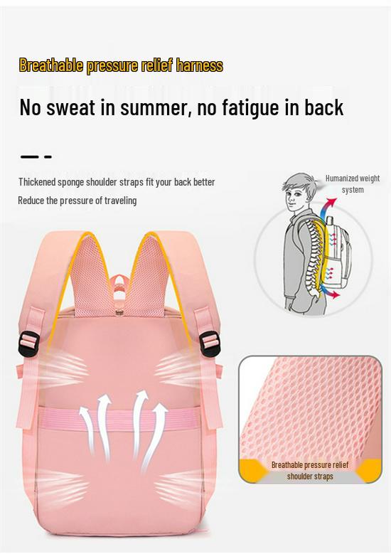 Multifunctional Laptop Backpack for Students & Short Business Travels
