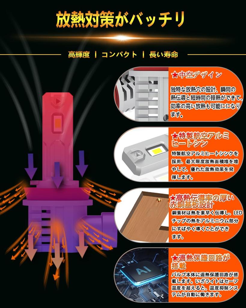 WENLE H8/H9/H11/H16 Common LED Headlight, Compatible with New Vehicle Inspection, Explosive Light, 12,000 LM,